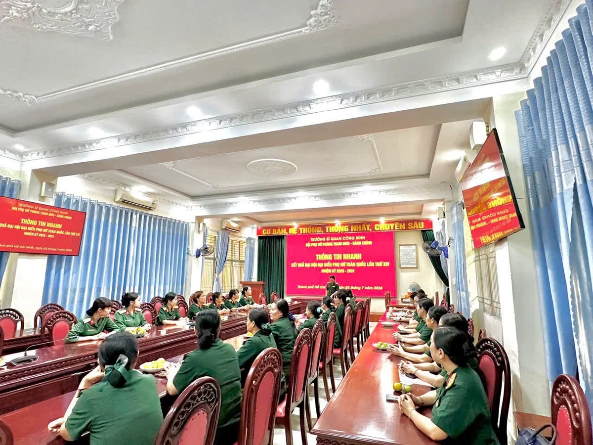 Các hoạt động của Nhà trường