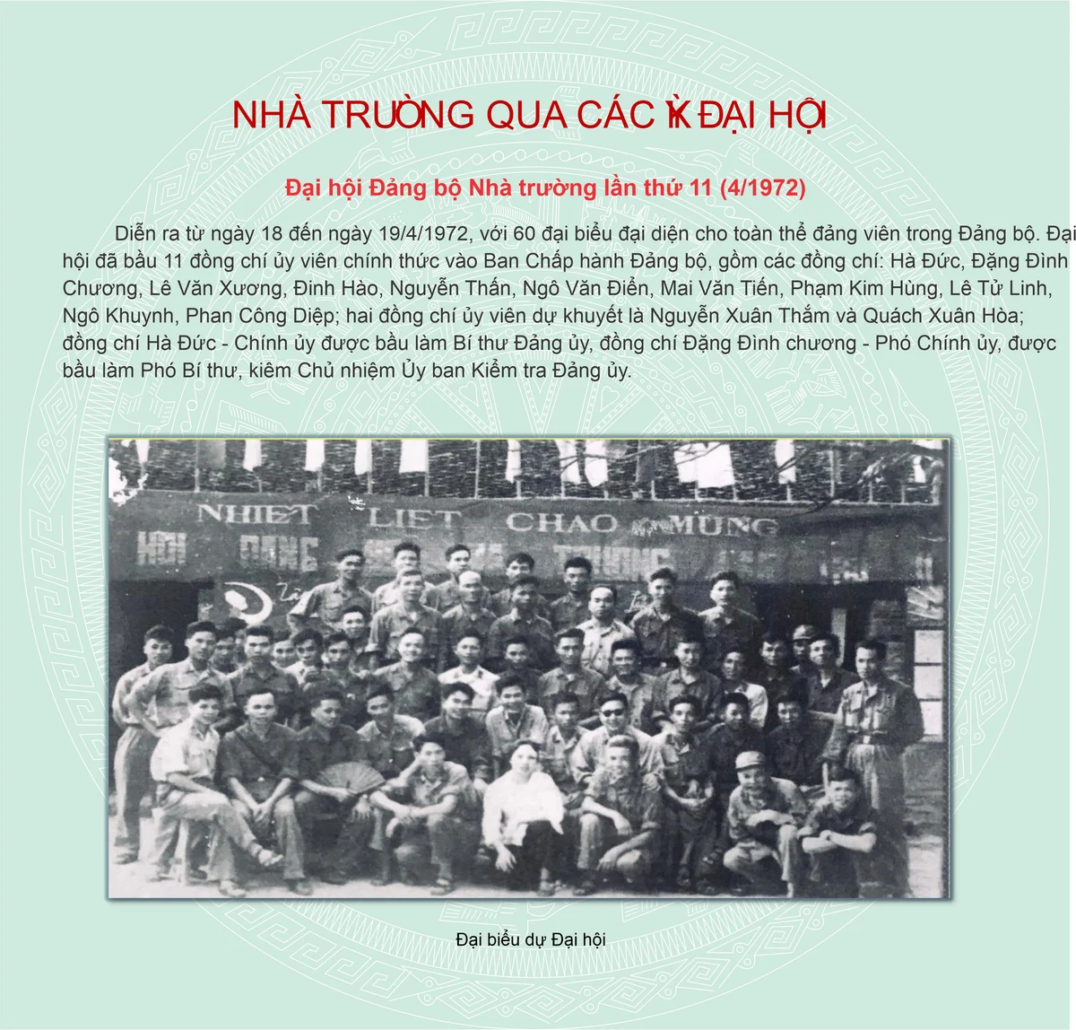 Nhà trường qua các kỳ Đại hội