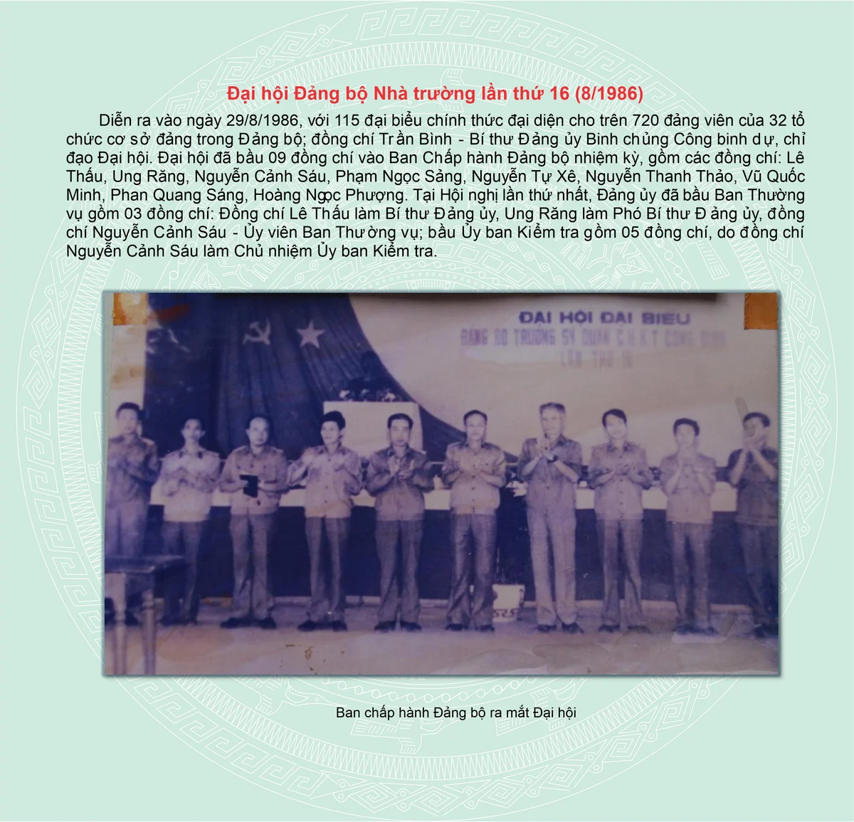 Nhà trường qua các kỳ Đại hội